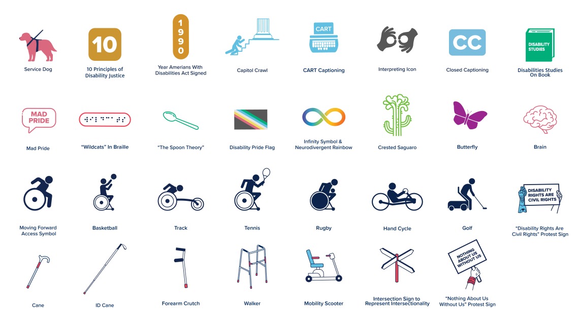 Disability Icon List