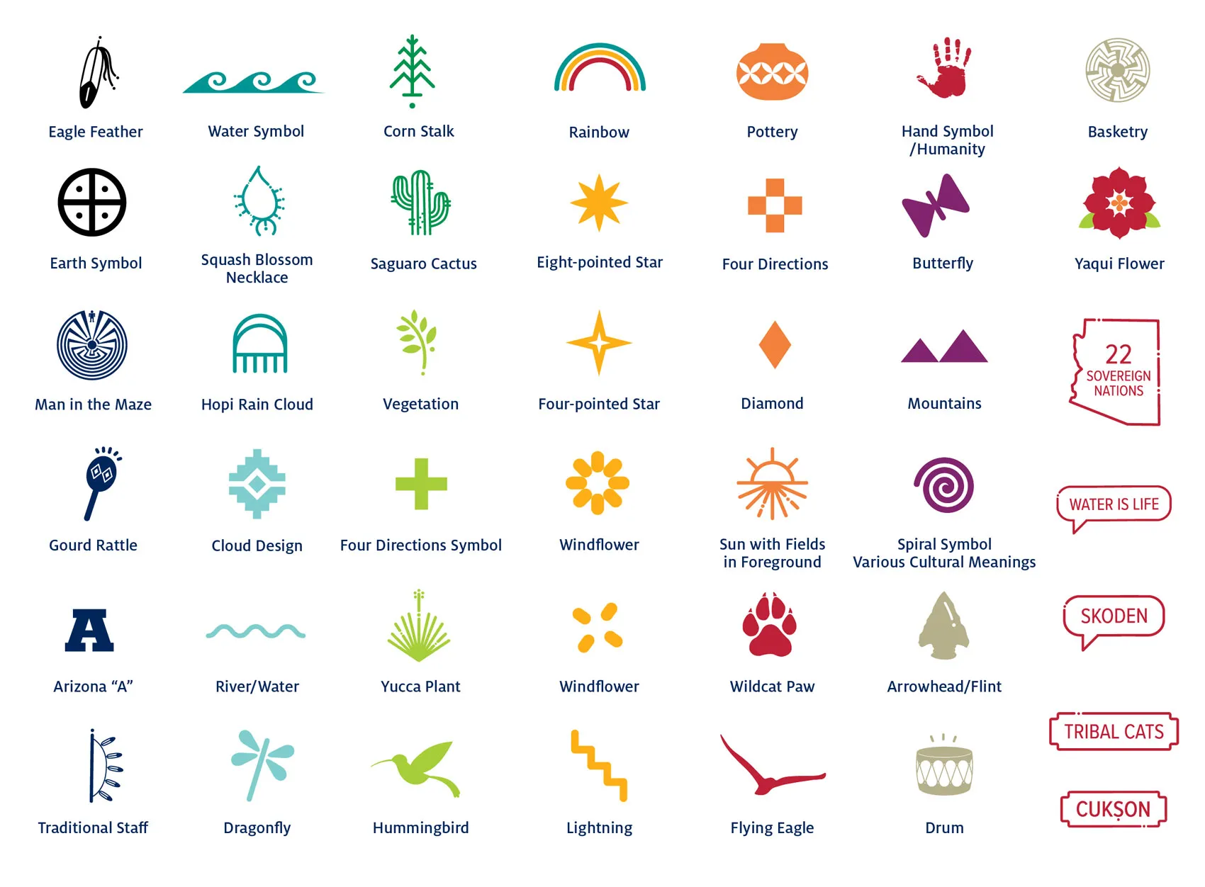 2024-Native-American-Heritage-Icons_Brand-Site